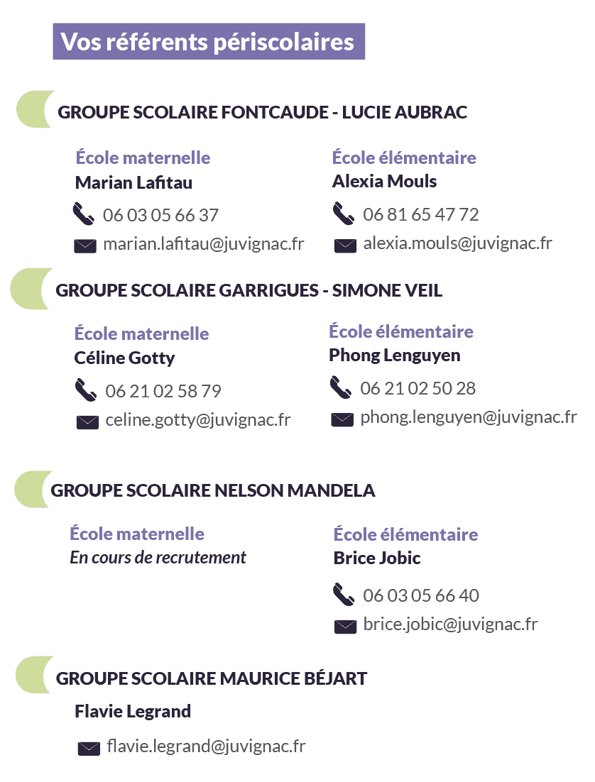 visuel-liste-referents-periscolaires visuel-liste-referents-periscolaires