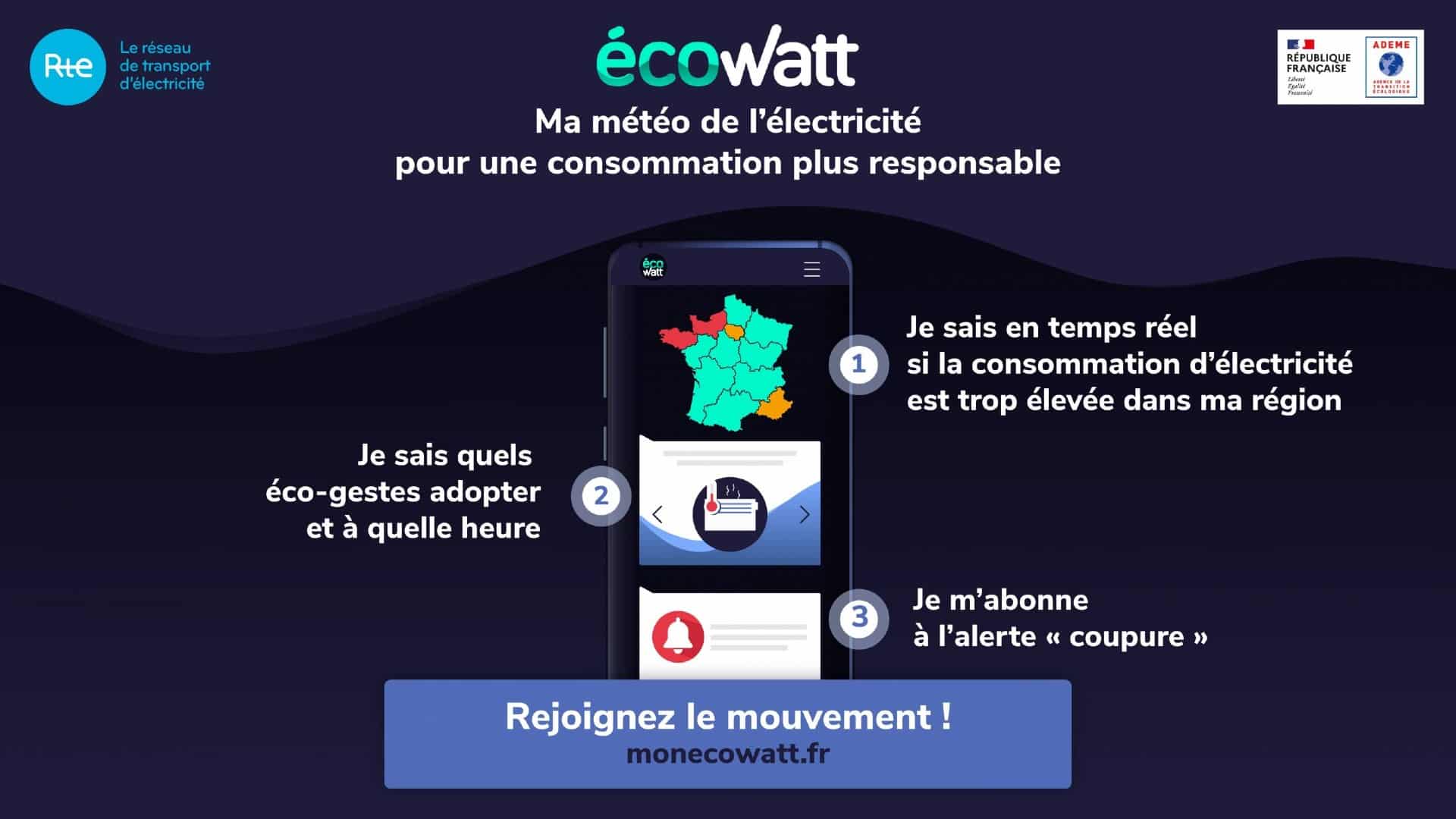 Ecowatt_RB_energie