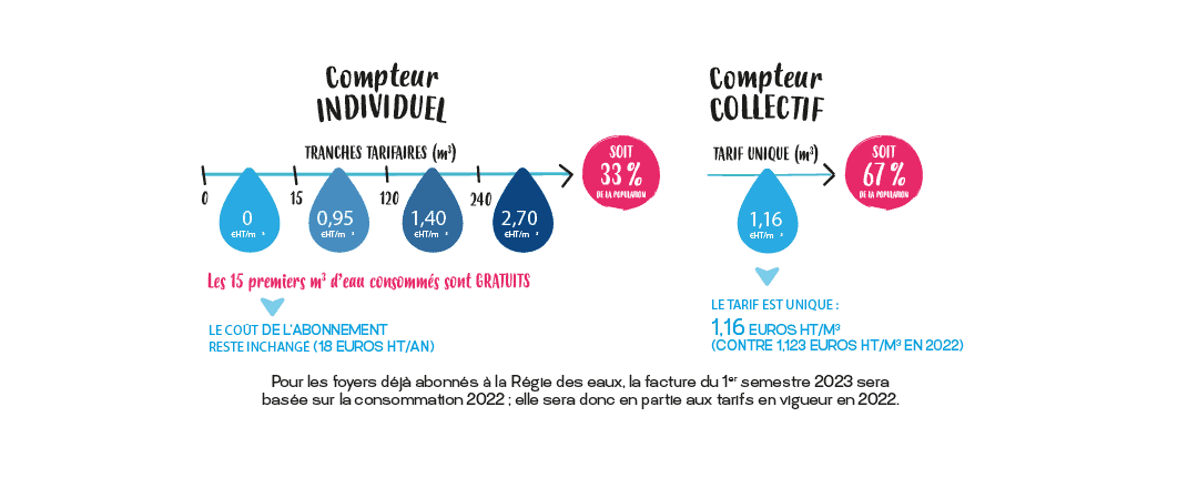 tarif_1-1_plan_de_travail_1