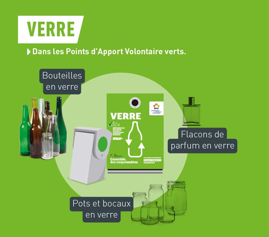 Reprise de la collecte du verre, des déchets végétaux et des